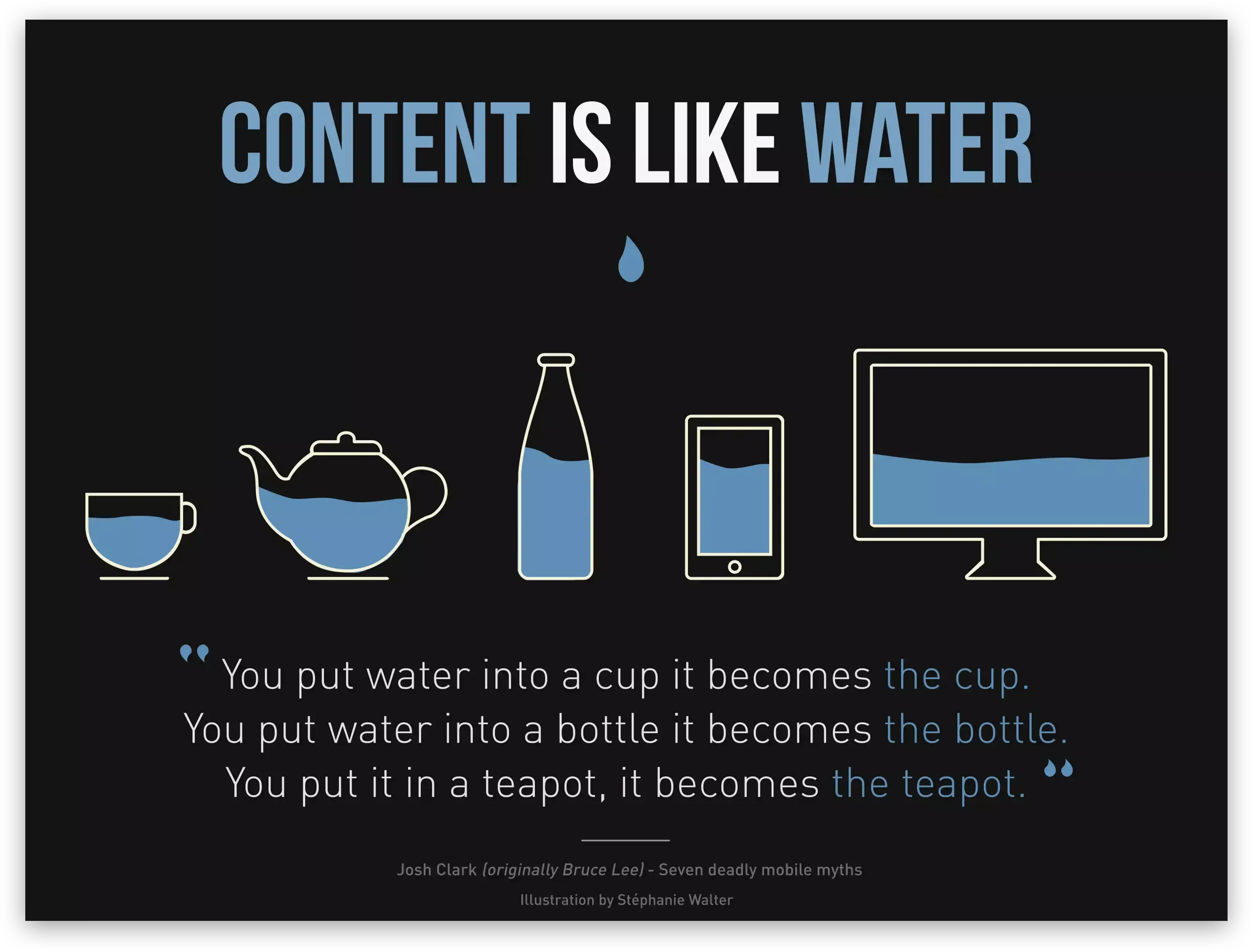 Content is like water