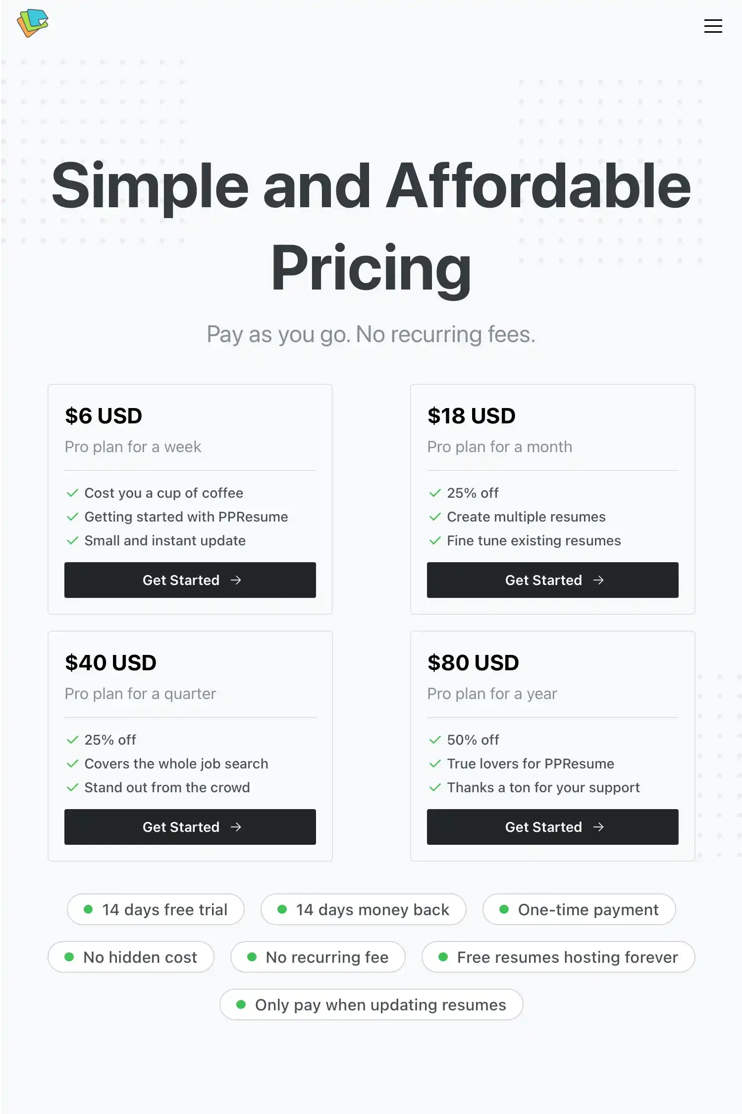 PPResume Pricing Plan